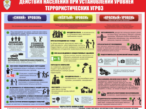 Антитеррор